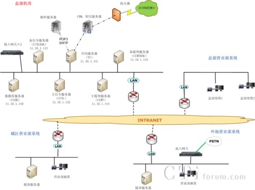 ȯ�̵��Ͱ�������