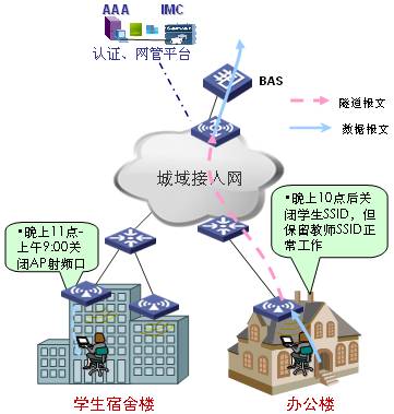 AP���r�_���o������(w��)���ܑ�(y��ng)��ʾ��D