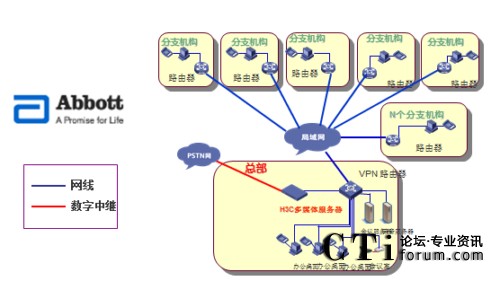 VCX��ý�w�������ؓ�D