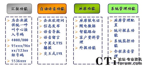 Web�r�������ԃr�ȵĺ������Ľ�Q����