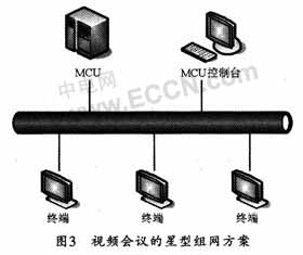 ҕ�l��(hu��)�h�����ͽM�W(w��ng)����