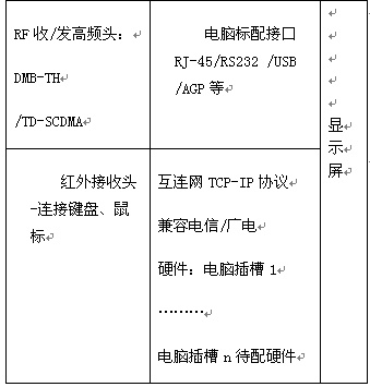 ���B�W(w��ng)�ҕ��������ģ��